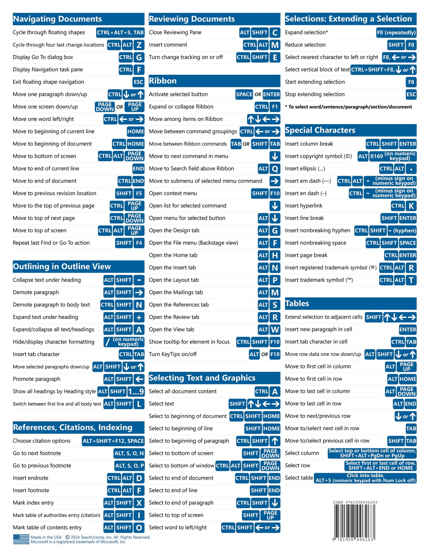 Quick reference guide for Word keyboard shortcuts.