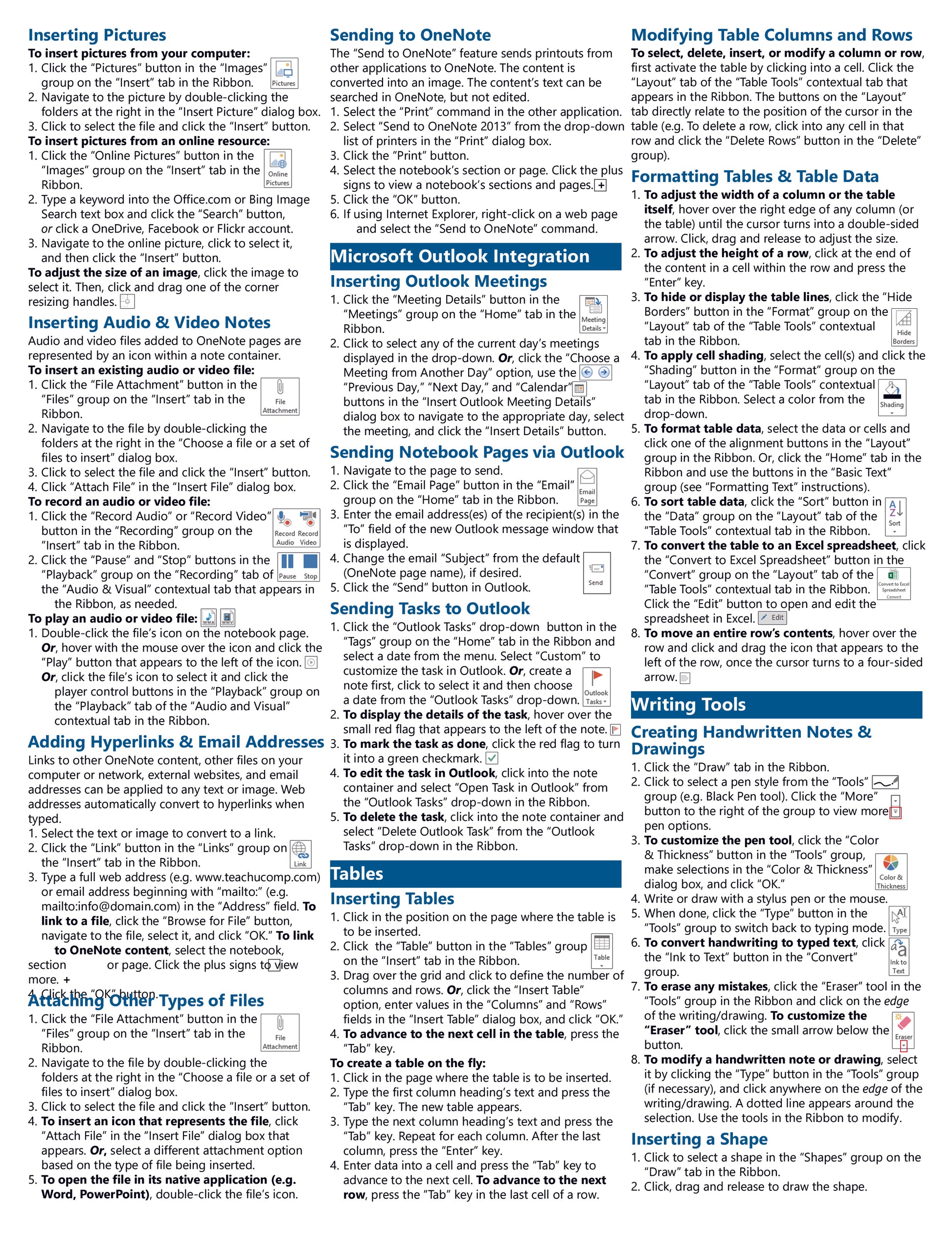 Microsoft OneNote 2013 Quick Reference Guide.