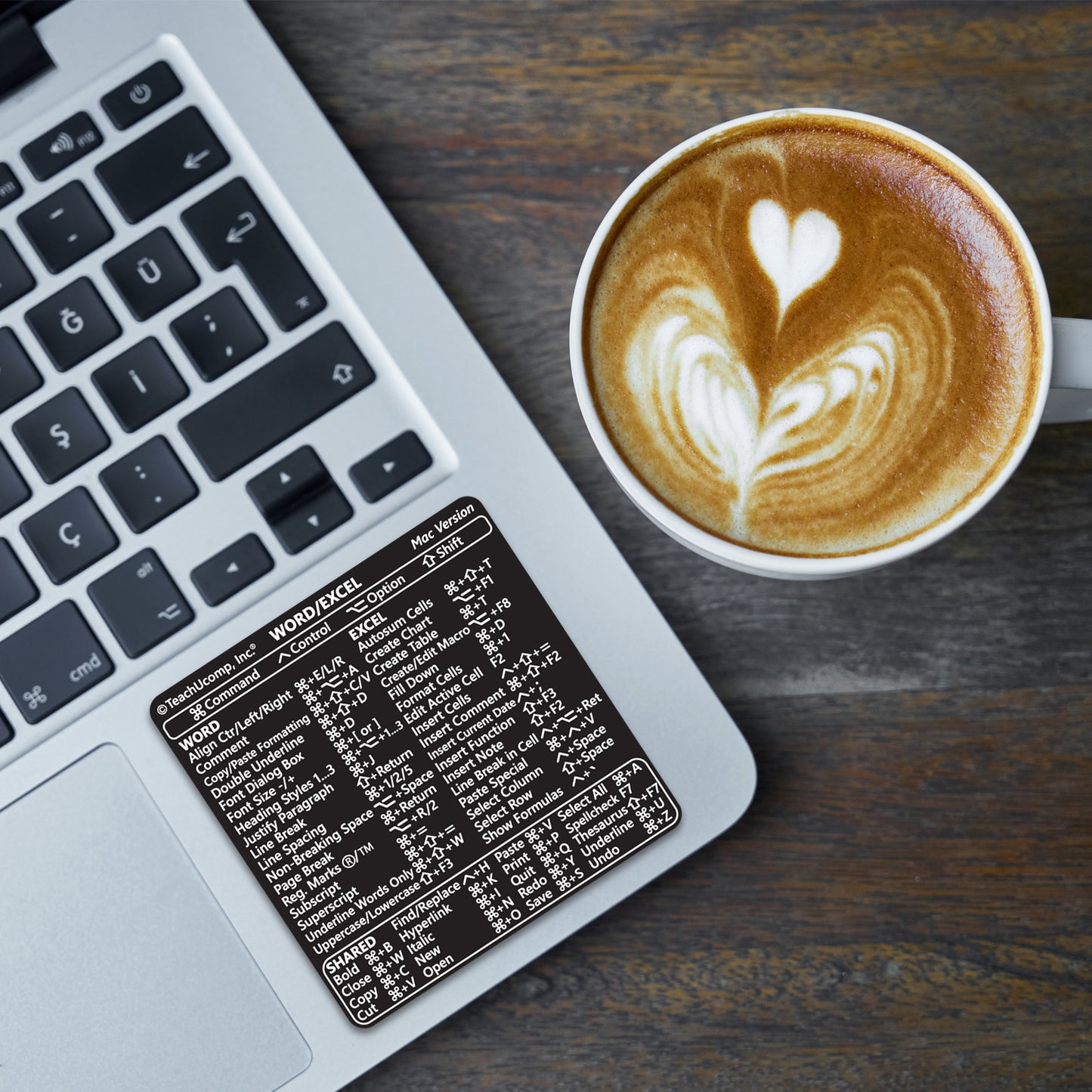 Word and Excel (Mac) 2022 Keyboard Shortcuts Sticker image 5