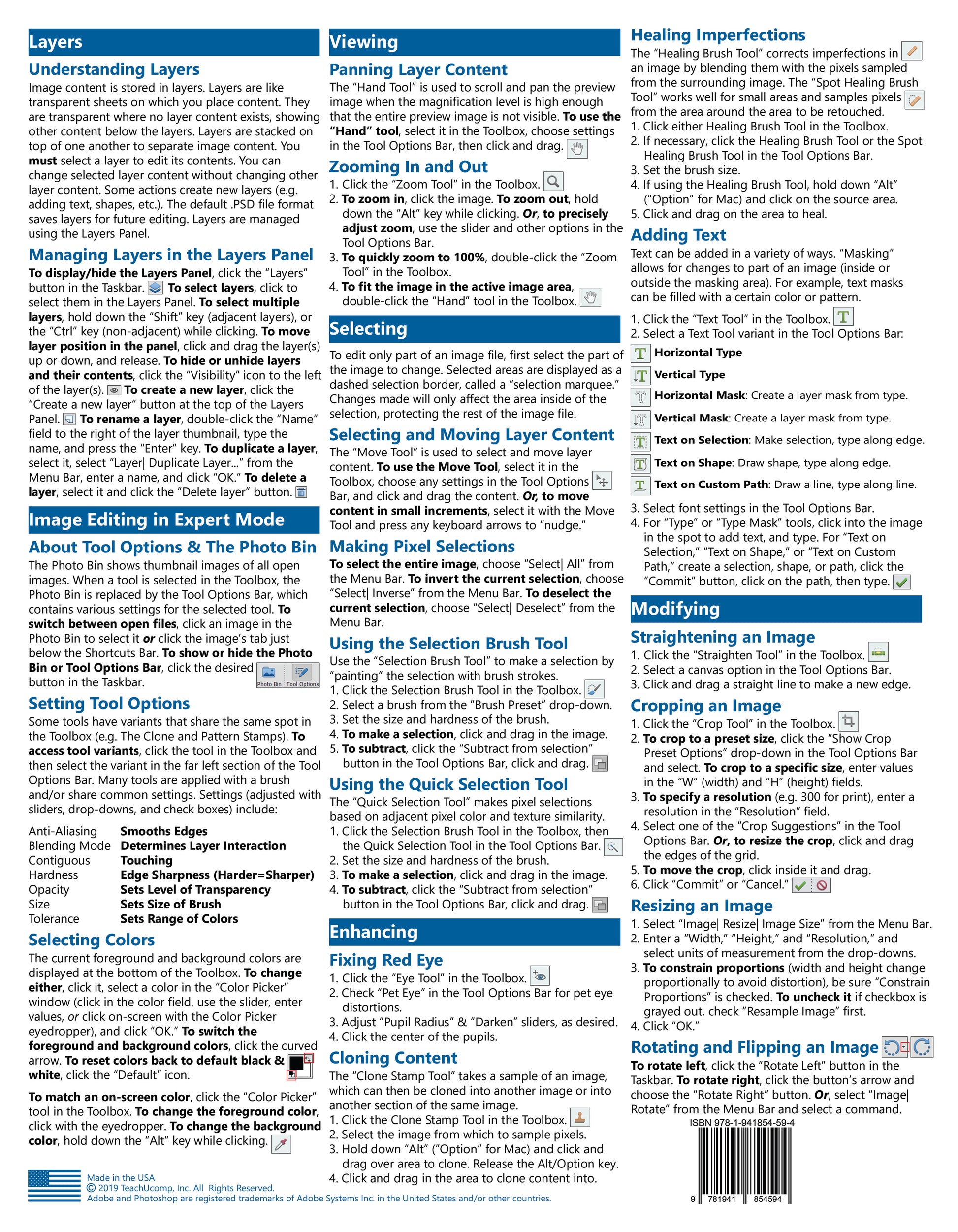 Photoshop Elements 2020 Quick Reference Guide.