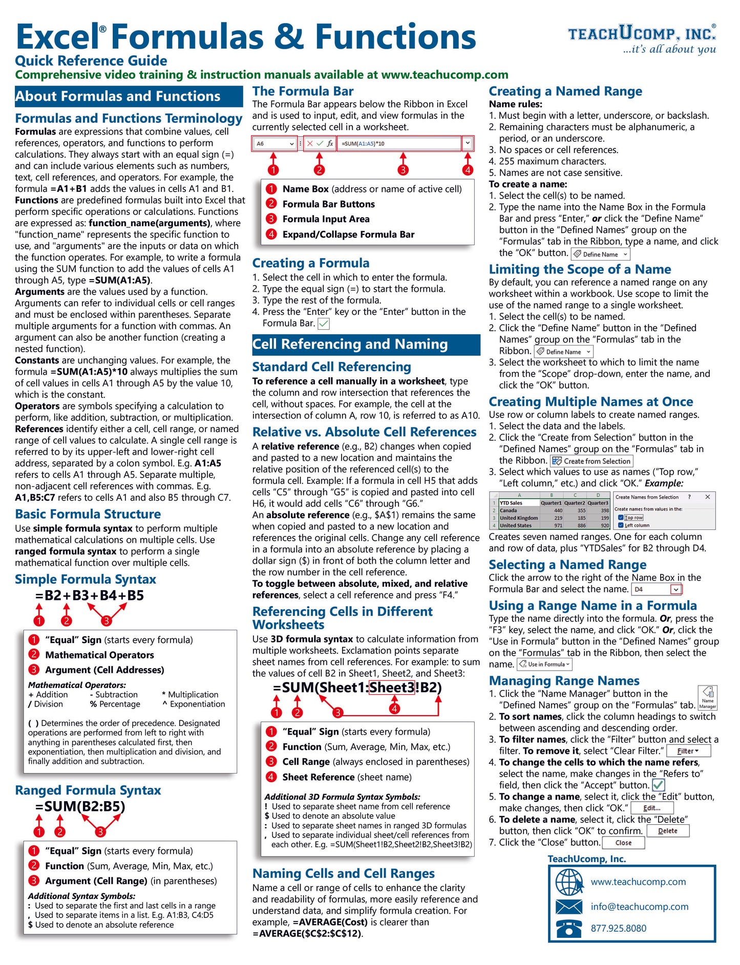 Microsoft Excel Formulas and Functions Quick Reference Guide.