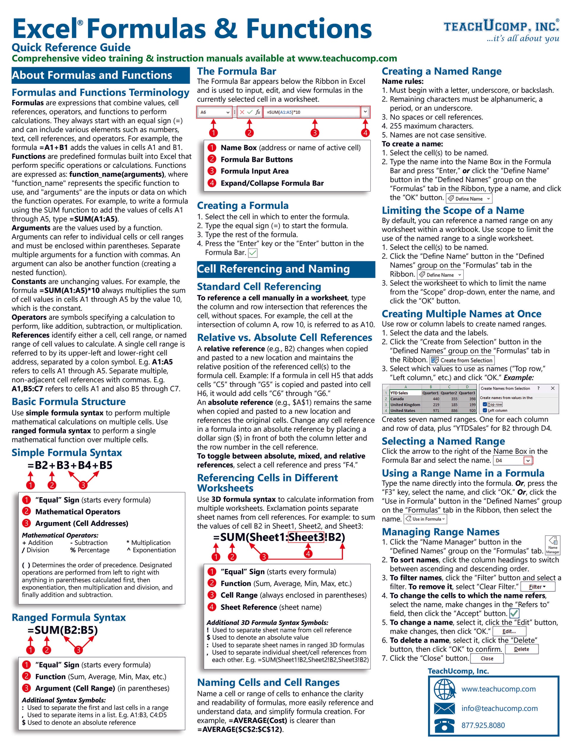 Microsoft Excel Formulas and Functions Quick Reference Guide.