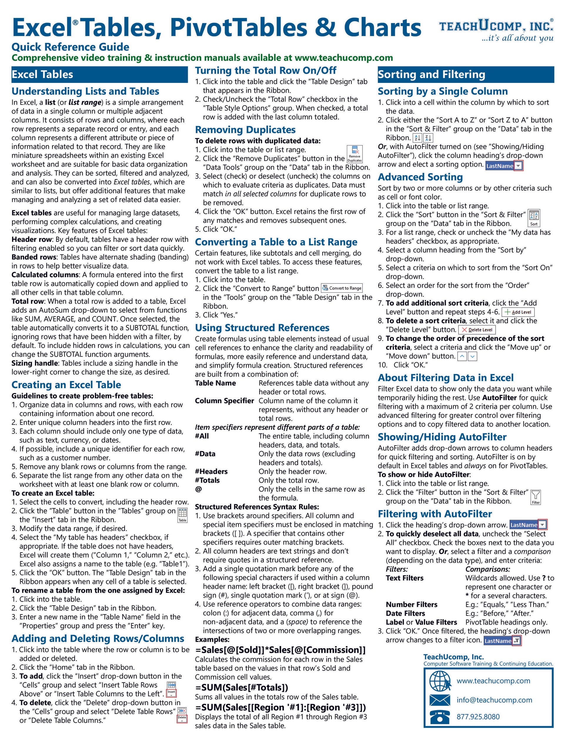 Excel Tables PivotTables and Charts Quick Reference Guide.