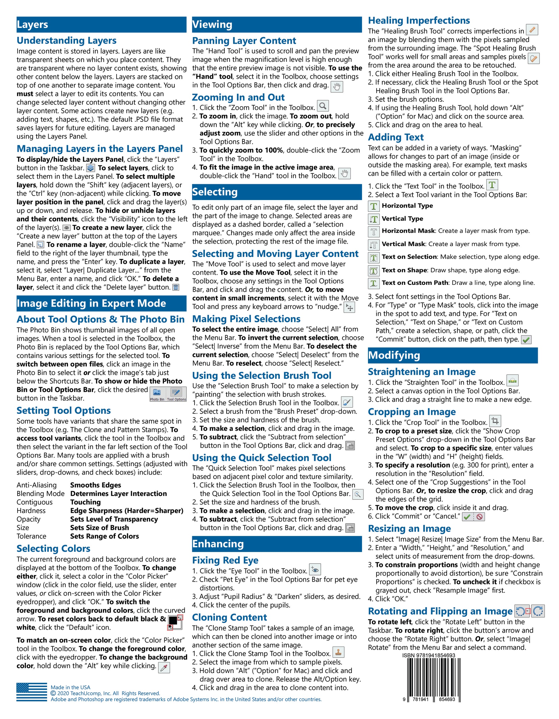 Photoshop Elements 2021 Quick Reference Guide.
