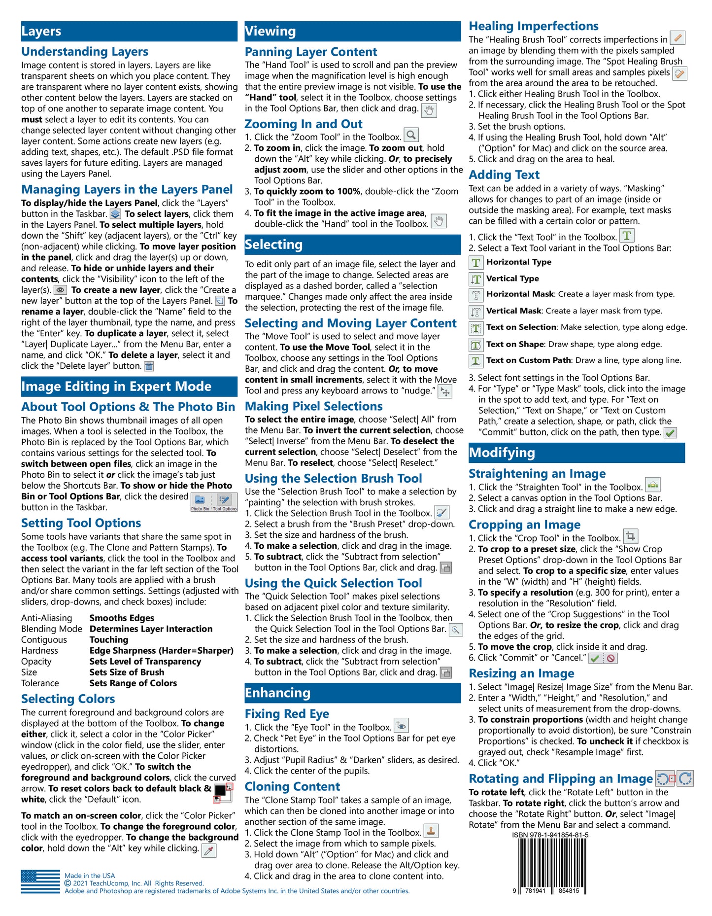 Photoshop Elements 2022 Quick Reference Guide.