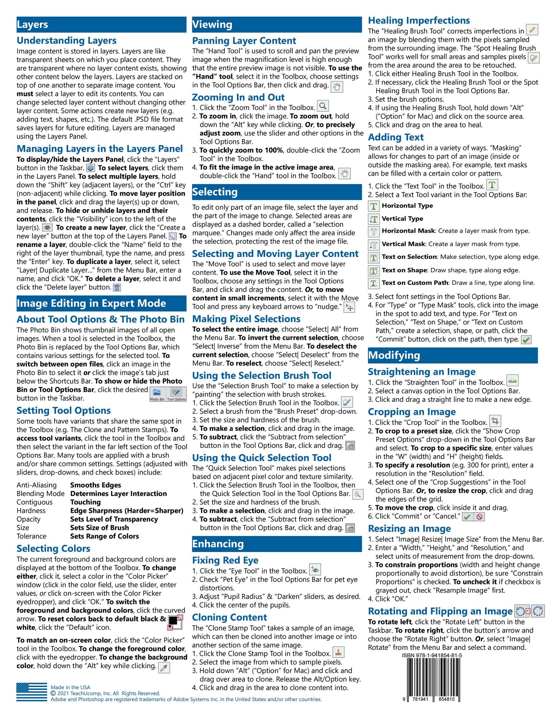 Photoshop Elements 2022 Quick Reference Guide.