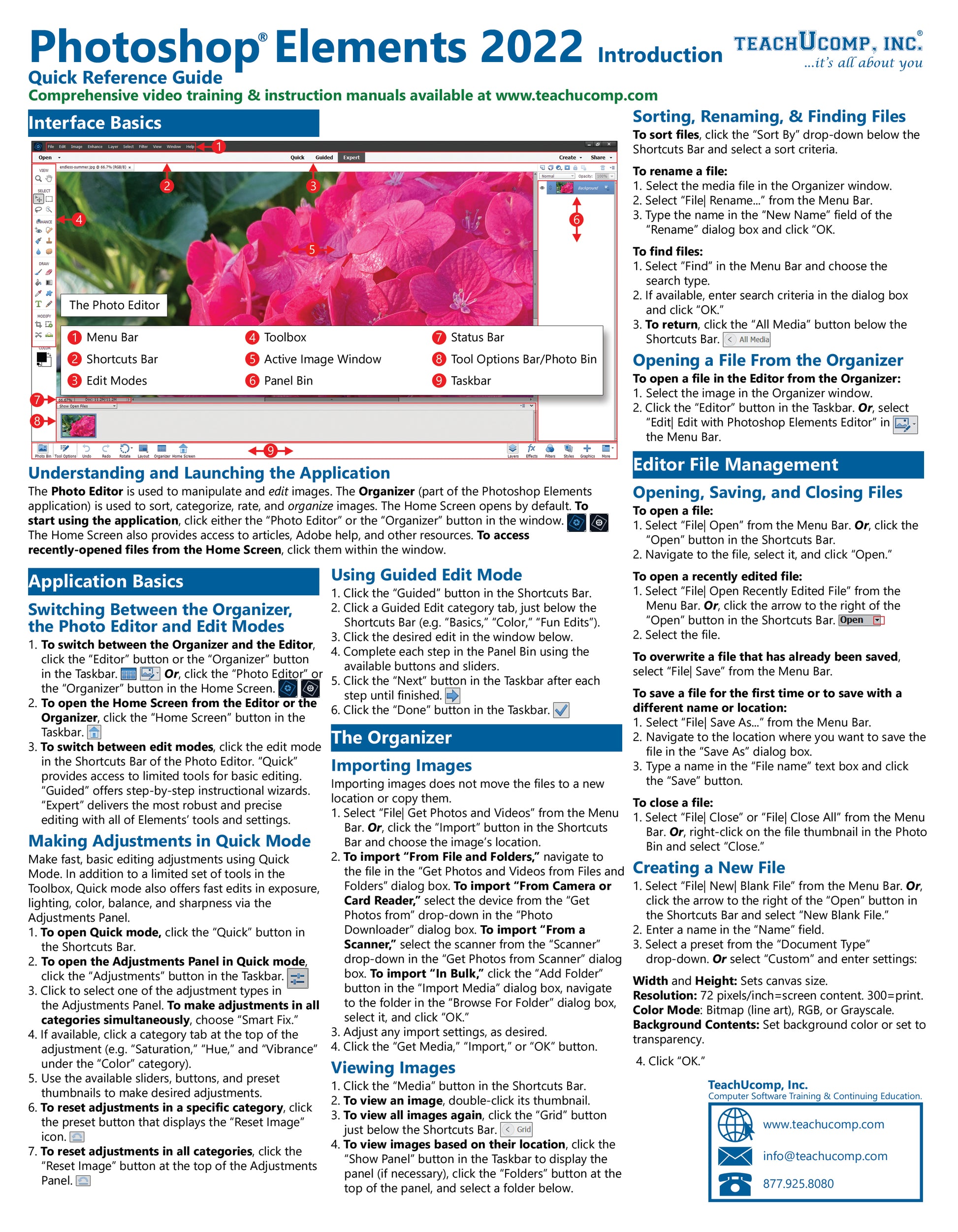 Photoshop Elements 2022 Quick Reference Guide.