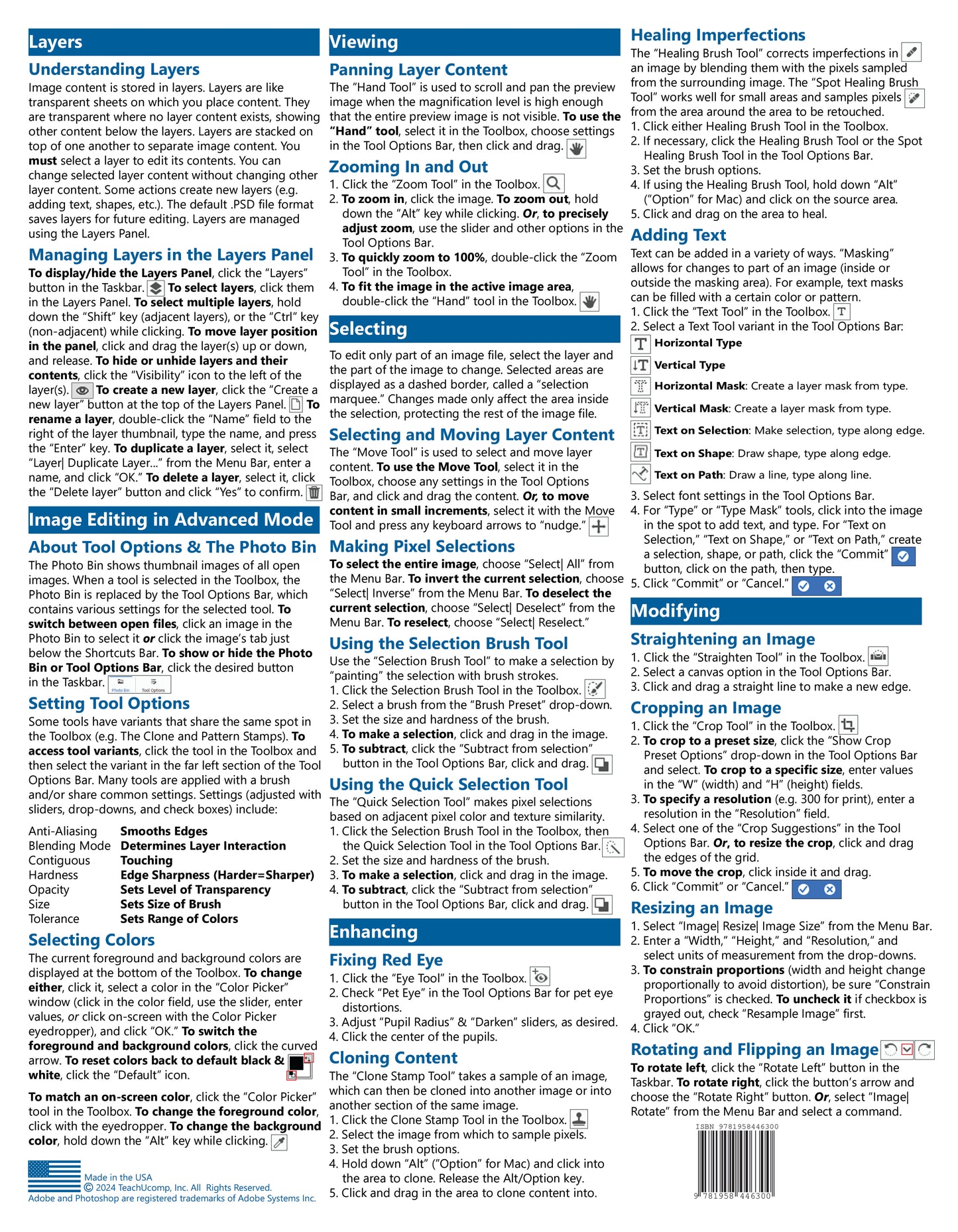 Quick reference guide for Photoshop Elements 2025.