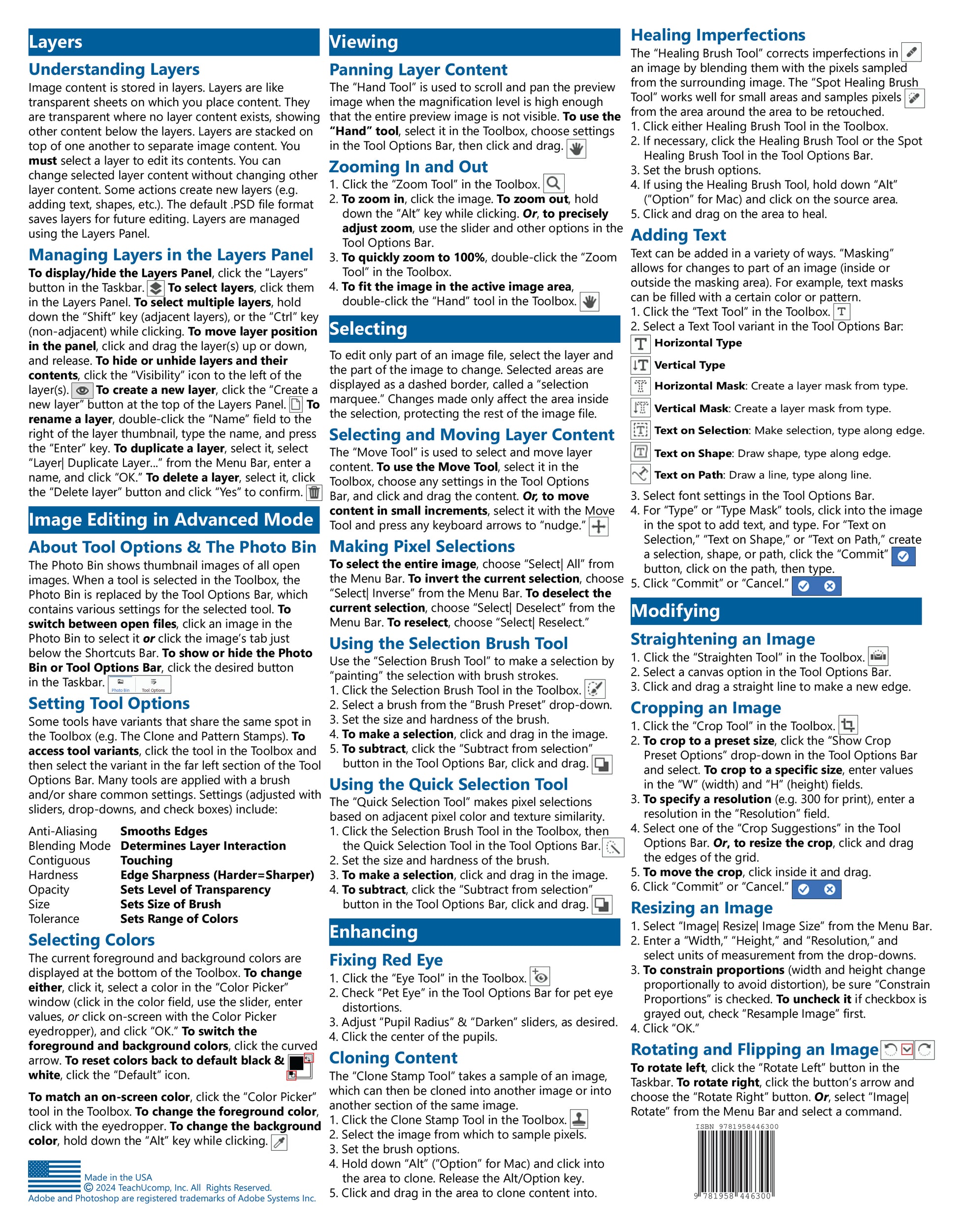 Quick reference guide for Photoshop Elements 2025.