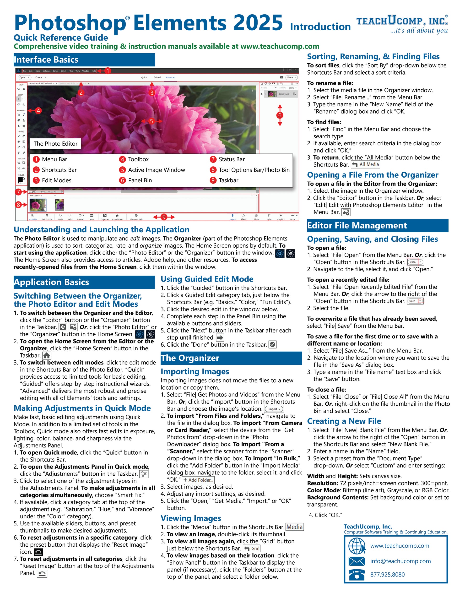 Quick reference guide for Photoshop Elements 2025.