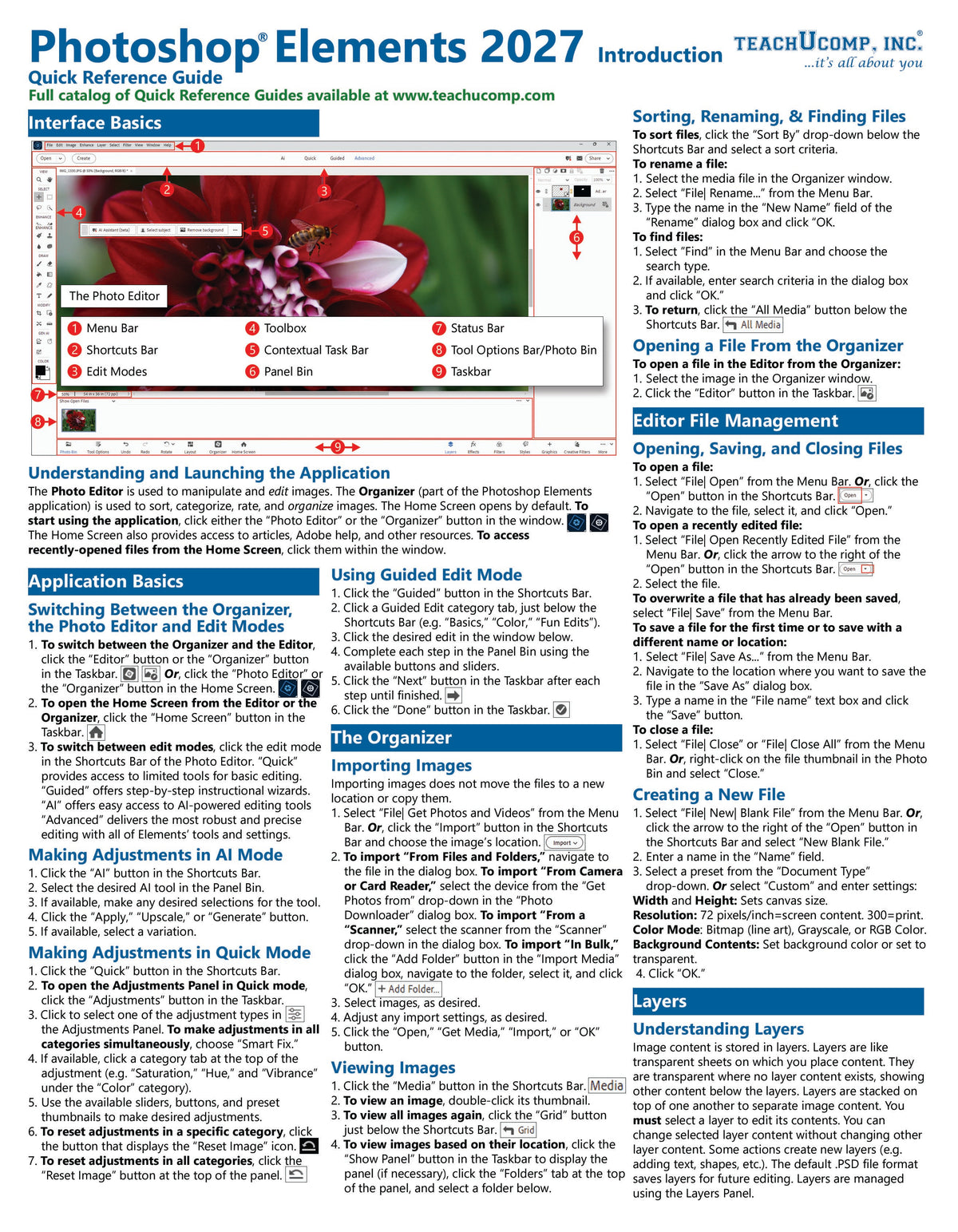 Photoshop Elements 2027 Quick Reference Guide