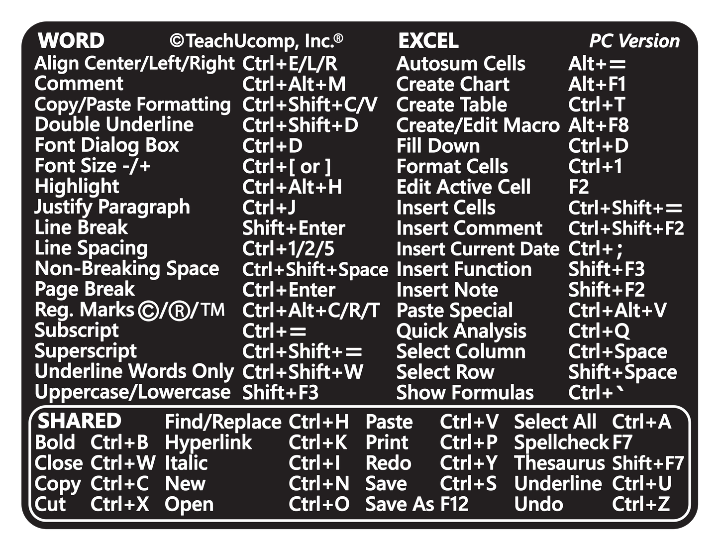 Word and Excel (PC/Windows) 2021-2016 and 365 Keyboard Shortcuts Sticker image 1