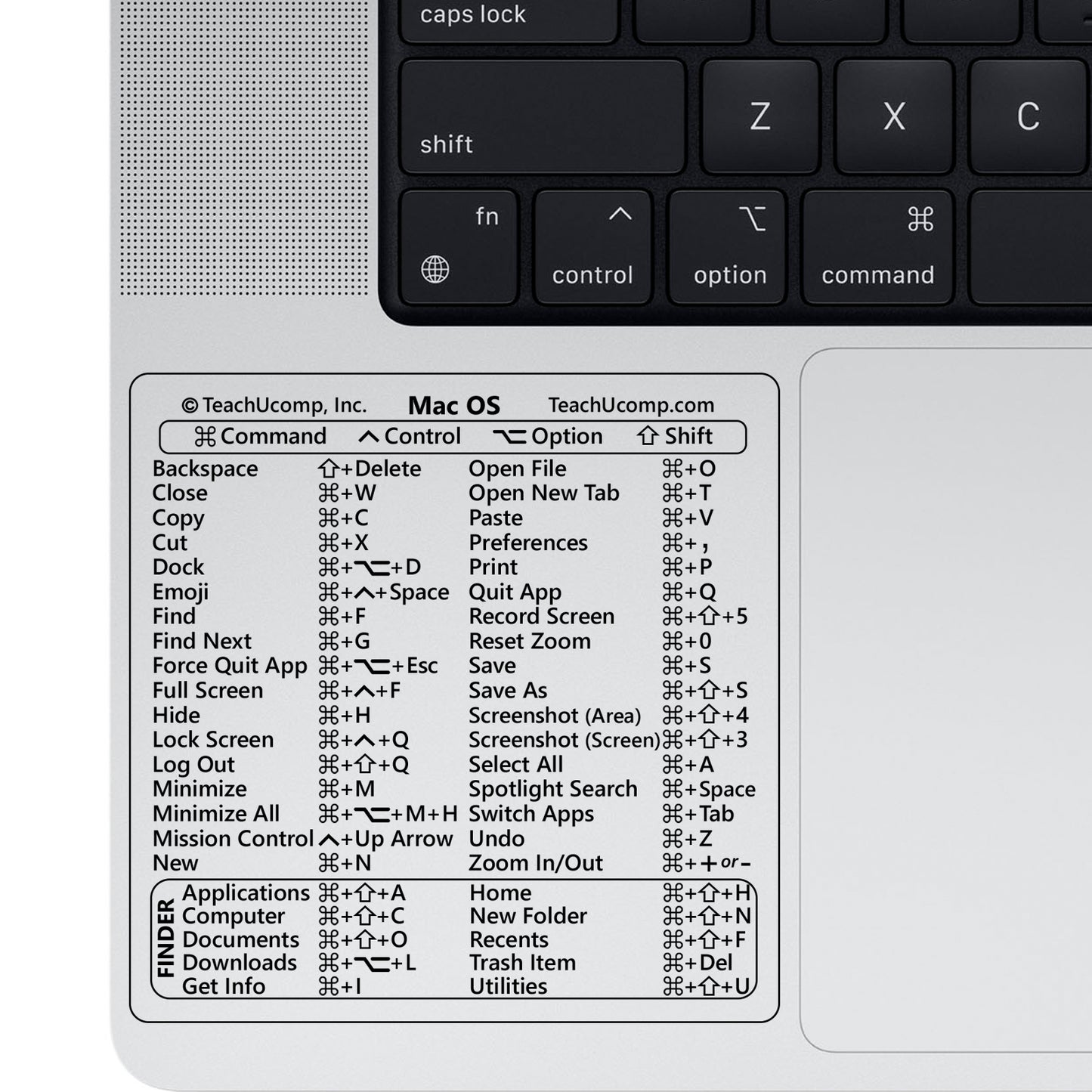 macOS Keyboard Shortcuts Sticker image 4