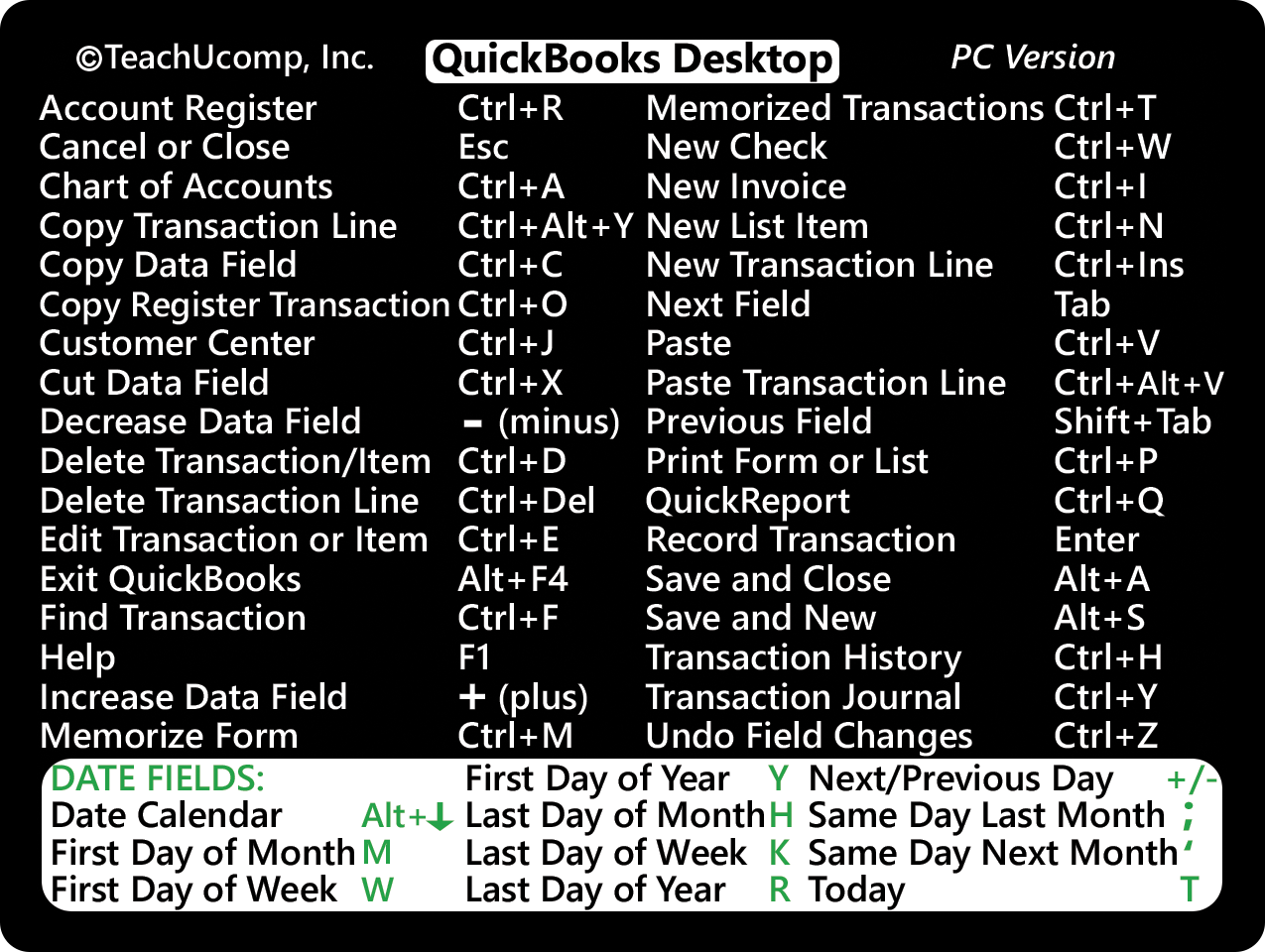 QuickBooks Desktop (PC/Windows) 2022-2015 Keyboard Shortcuts Sticker image 1