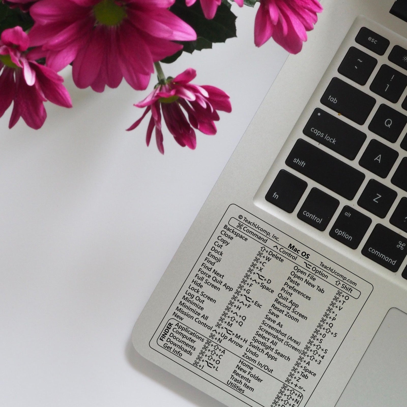 macOS Keyboard Shortcuts Sticker image 6