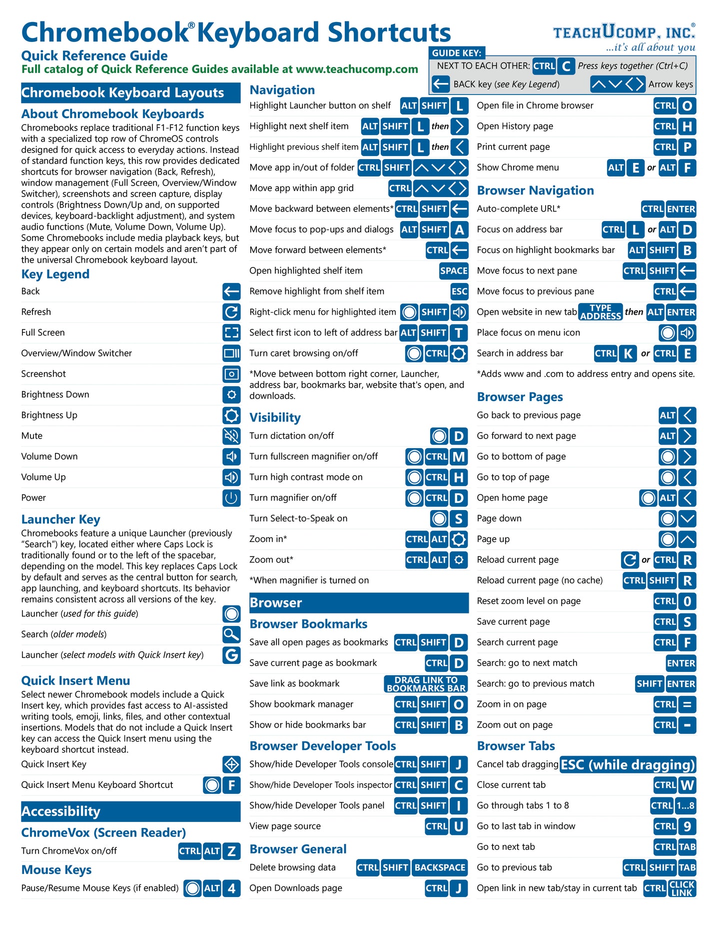 Chrome OS for Chromebook Keyboard Shortcuts Quick Reference Guide