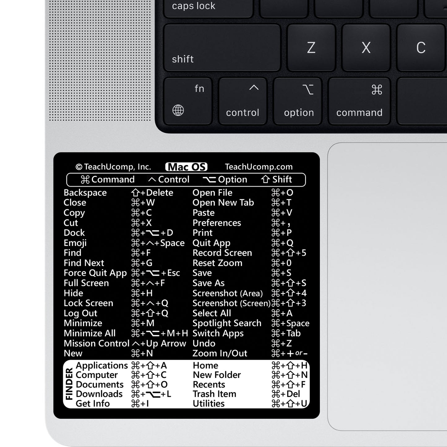 macOS Keyboard Shortcuts Sticker image 0