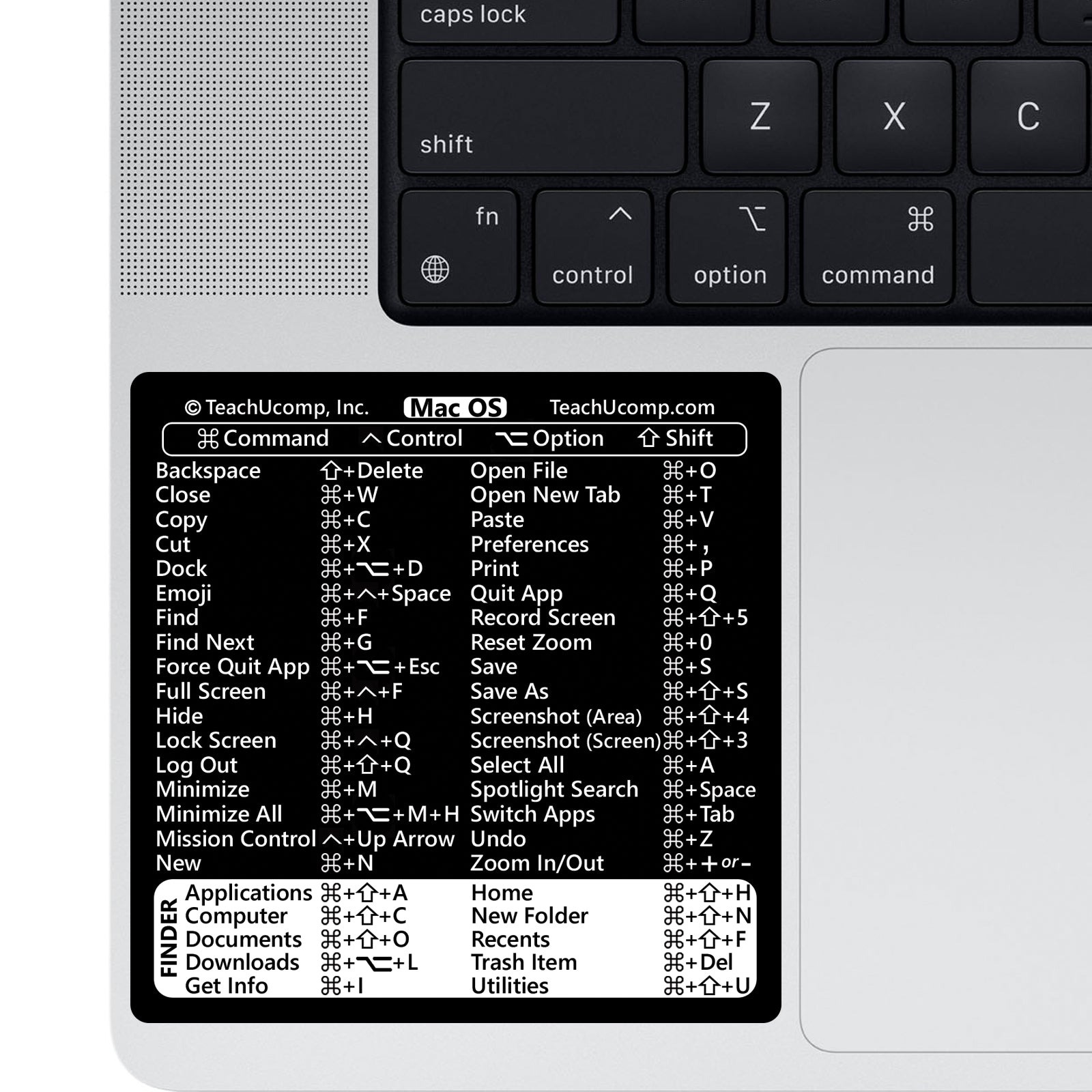 macOS Keyboard Shortcuts Sticker image 0