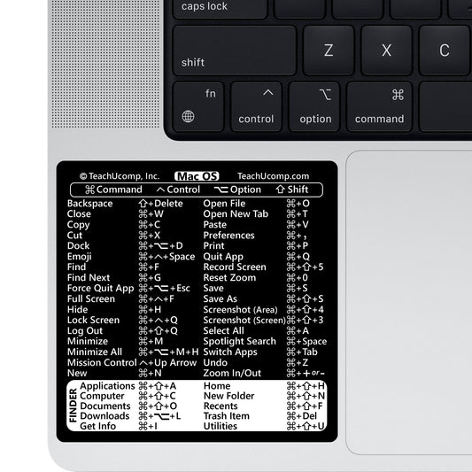 macOS Keyboard Shortcuts Sticker image 0