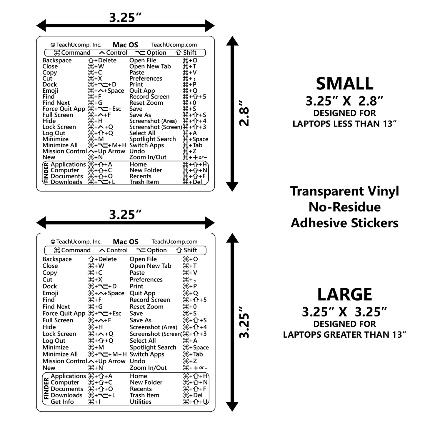 macOS Keyboard Shortcuts Sticker image 5