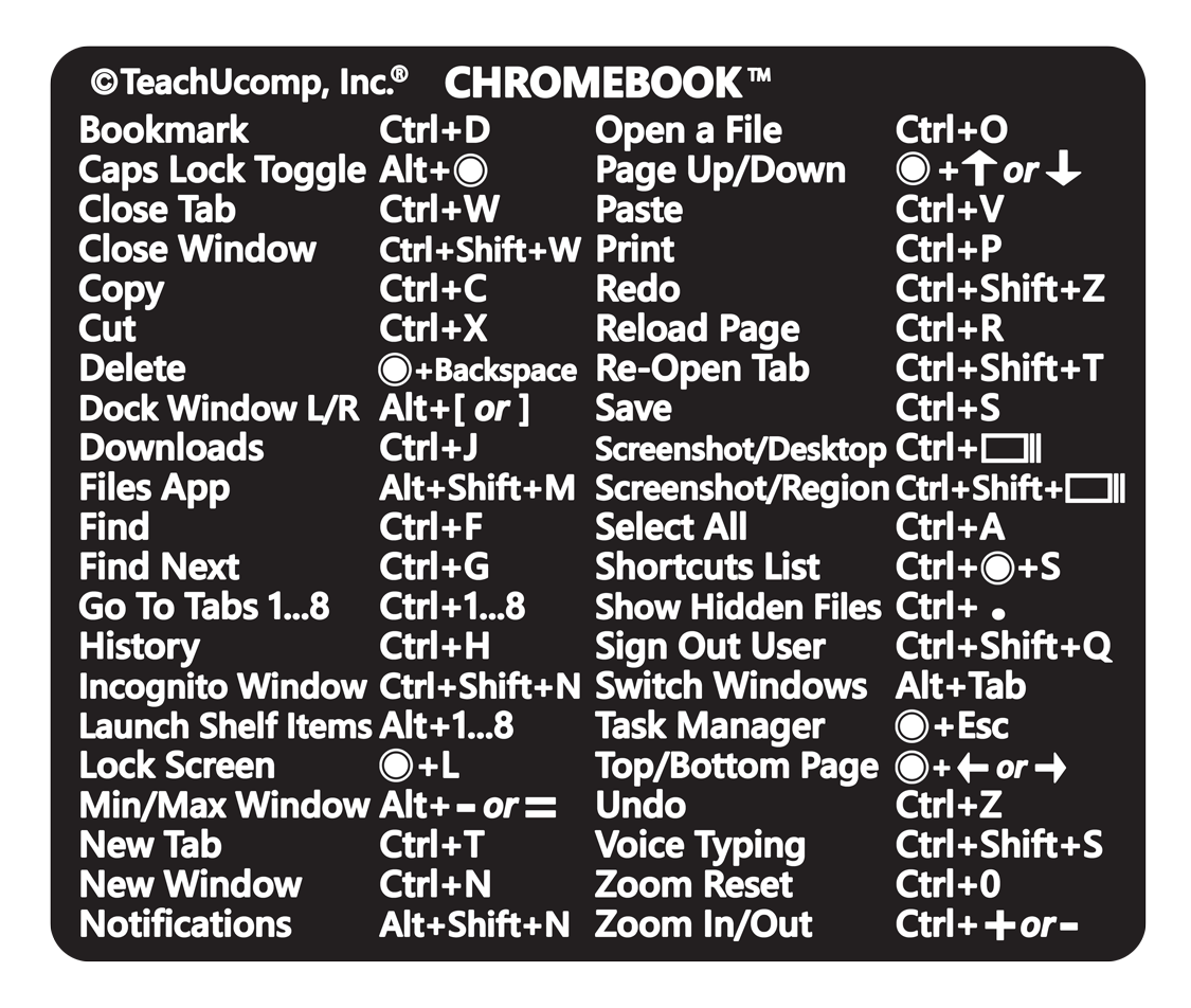 Chrome OS Keyboard Shortcuts Sticker image 1