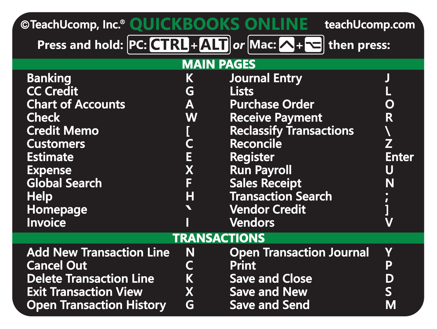 QuickBooks Online Keyboard Shortcuts Sticker