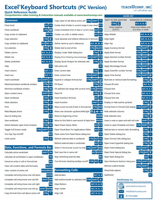 Excel Keyboard Shortcuts Quick Reference Guide.